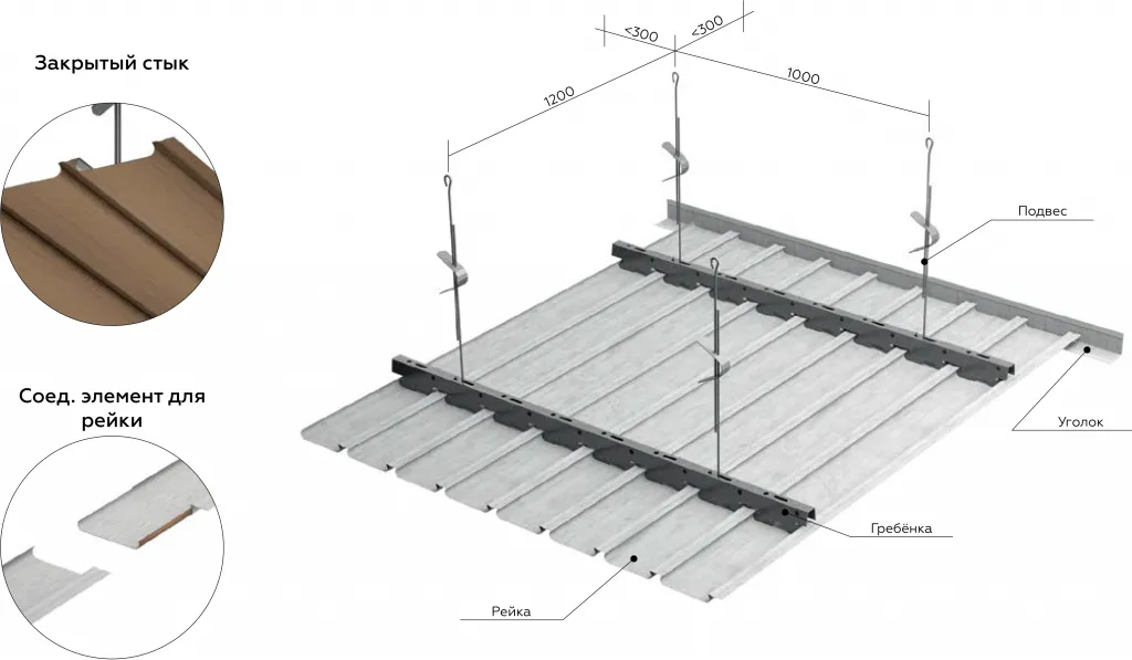 Потолочная рейка Албес A84AC белый матовый