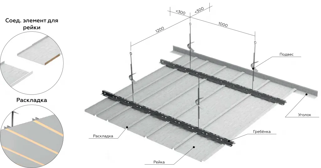 Потолочная рейка Албес Немецкий дизайн открытого типа